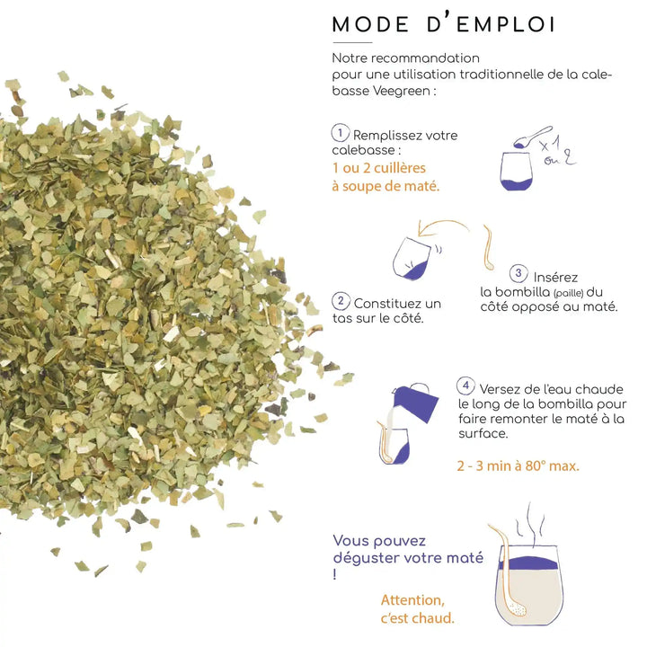 Yerba Mate Kit Mode D'Emploi